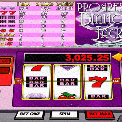 How Are Progressive Jackpots Paid Out?